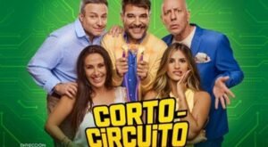 Cortocircuito en gira 2026:  Argentina, Urugugay y Paraguay .Tickets on line!